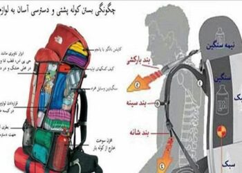 نحوه حمل و نقل اصولی کوله پشتی در پیاده روی اربعین
